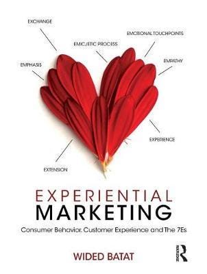 Experiential Marketing Av Wided (B&c Consulting Group) Batat