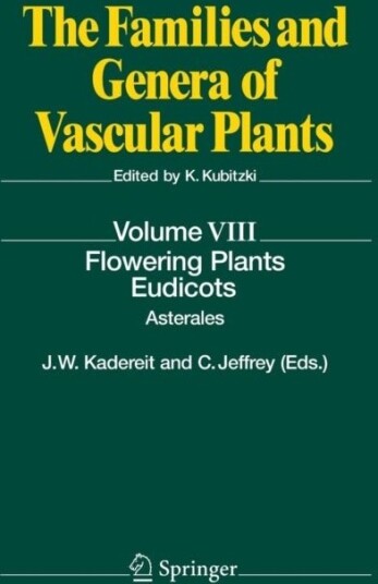 Flowering Plants. Eudicots