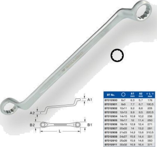 KS Tools Dobbelthodet Offset Ringnøkkel 20x22 mm