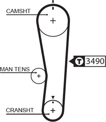 GATES 5637XS Registerrem GATES 5637XS Registerrem