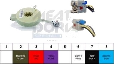 Styrevinkelsensor MEAT & DORIA 93066