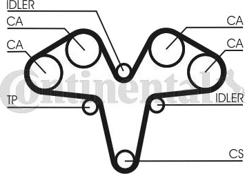 Registerrem CONTITECH CT1119