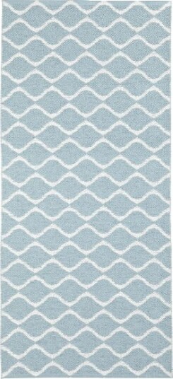 Plastmatter Horredsmattan Wave blå Størrelse: 200 x 300 cm