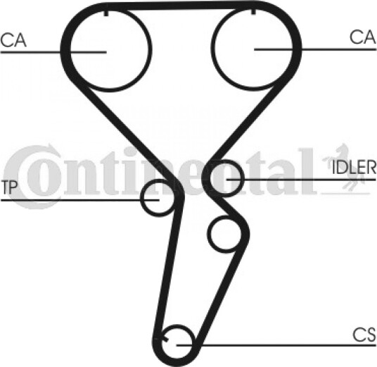 Registerrem CONTITECH CT1116