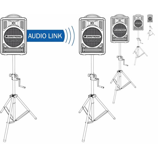 Omnitronic Alt-105 Audio Link Module Wams-05