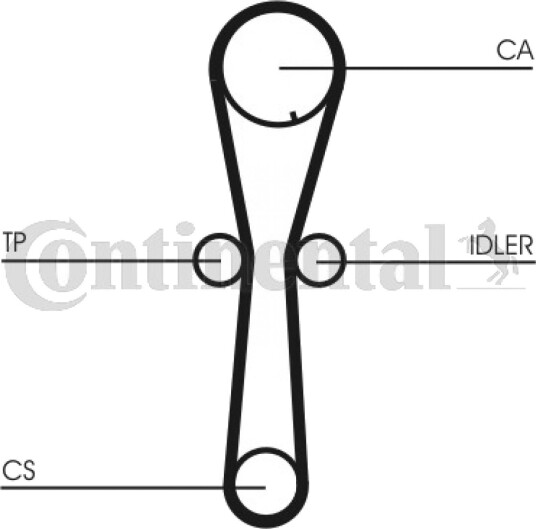 Registerrem CONTITECH CT954 Registerrem CONTITECH CT954