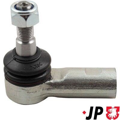 Endeledd JP GROUP 1244602300