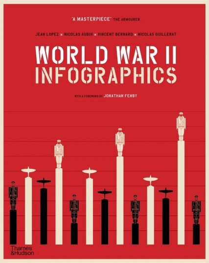 World War Ii: Infographics Av Jean Lopez, Vincent Bernard, Nicolas Aubin, Nicolas Guillerat