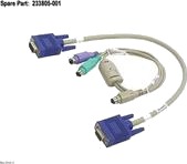 Cable Fjernkontroll