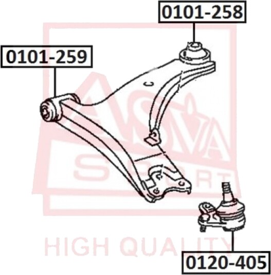 Feste, styrestag ASVA 0101-258