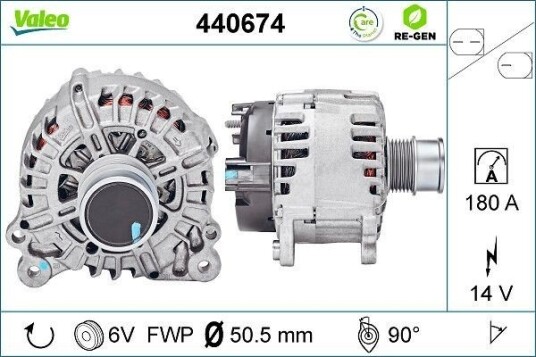 VALEO 440674 Dynamo