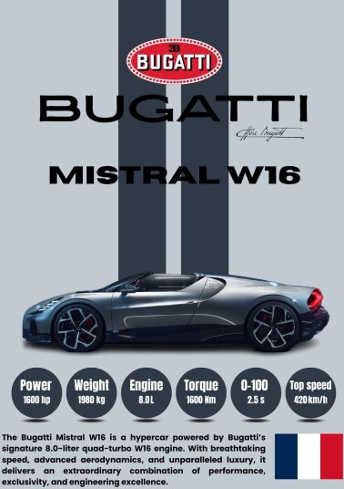 Plakat Bugatti Mistral W16