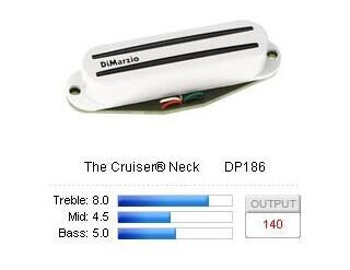 Dimarzio Dp186w Pickup Strat Cruiser/neck Hvit