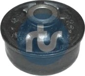 RTS 017-00784 Feste, styrestag RTS 017-00784 Feste, styrestag