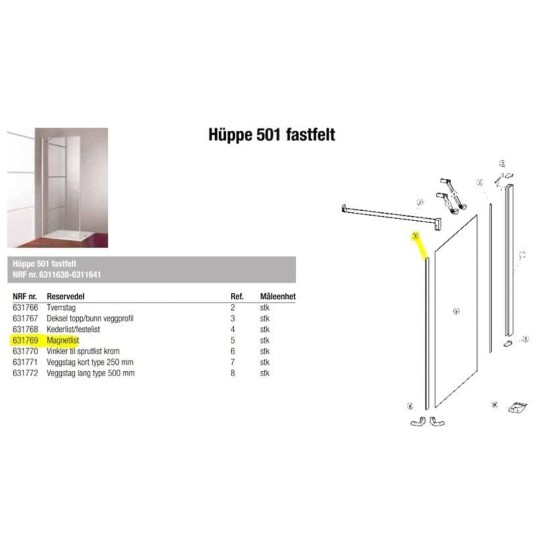 Huppe Magnetlist for Design Fastfelt