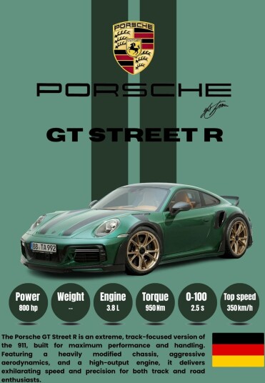 Plakat Porsche GT Street R Plakat Porsche GT Street R