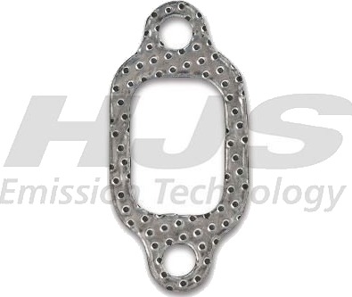 Tetning varmeutveksler HJS 83 11 1288