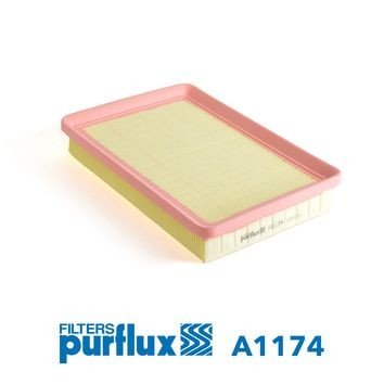 Luftfilter PURFLUX A1174
