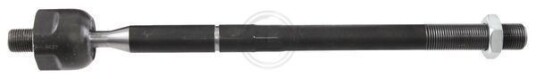 Styrestang A.B.S. 240506 Styrestang A.B.S. 240506
