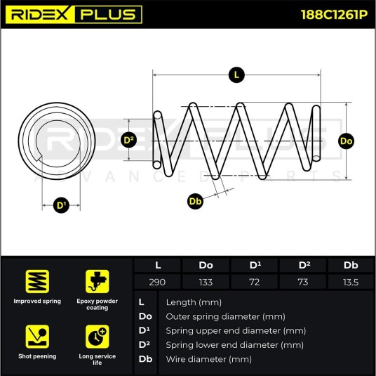 RIDEX PLUS 188C1261P Fjær