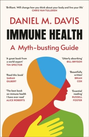 Immune Health Immune Health