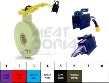 Styrevinkelsensor MEAT & DORIA 93051