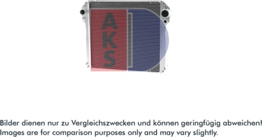 AKS DASIS 450090N Radiator motorkjøling