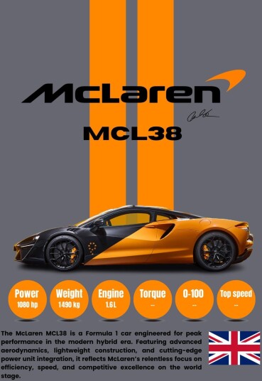 Plakat McLaren MCL38 Bil Plakat McLaren MCL38 Bil