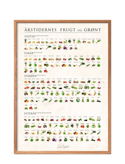 Poster & Frame Årstidernes Frugt Og Grønt, Sten - Multi/patterned - 50X70CM