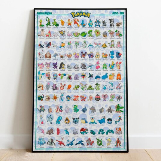 Pokemon Plakat Hoenn - 91,5 x 61 cm