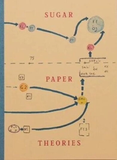 Sugar Paper Theories av Jack Latham