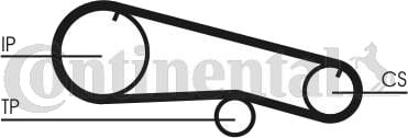 Registerrem CONTITECH CT668