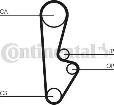 Registerrem CONTITECH CT559