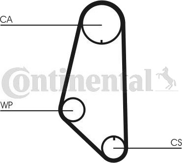 Registerrem CONTITECH CT732