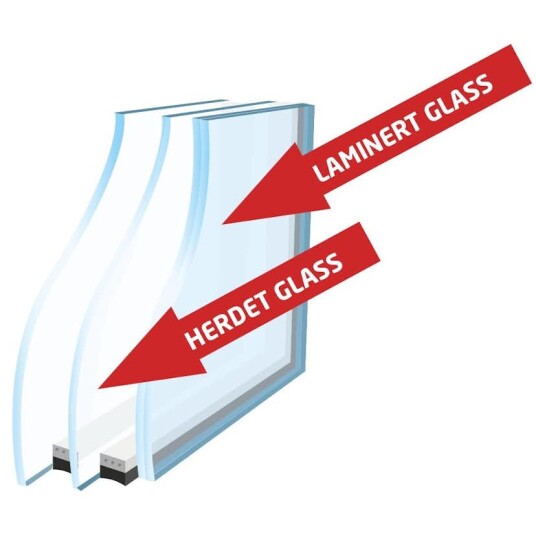 Glasstilvalg NorDan Vindu Sikkerhetsglass Herdet/Laminert Glasstilvalg NorDan Vindu Sikkerhetsglass Herdet/Laminert