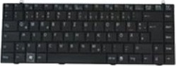 Sony Tastatur 141780341