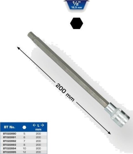KS TOOLS BT022890 Pipenøkkelinnsats KS TOOLS BT022890 Pipenøkkelinnsats