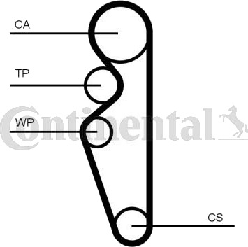 Registerreimsett CONTITECH CT1164K1