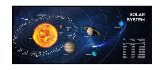 Gembird MP-SOLARSYSTEM-XL-01 - mouse pad - extra large