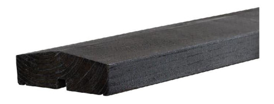 Topprofil PLUS Klink Topprofil PLUS Klink