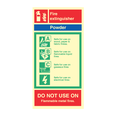 Jo Safety ABC Powder IMO fire sign 105081