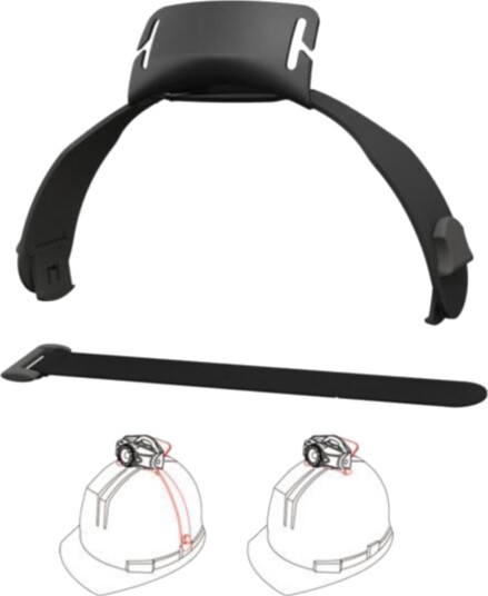 Ledlenser Hjelmfestetopp for iH til iH5/5R/9R/11R