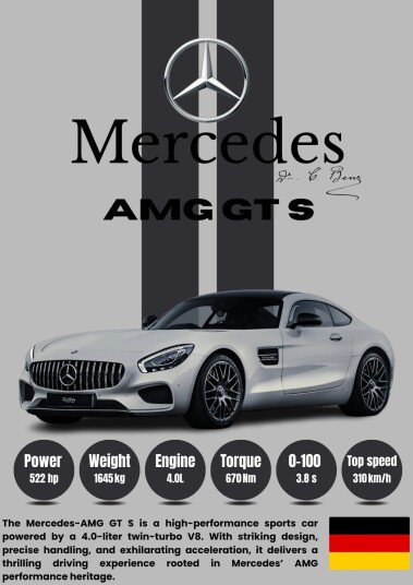 Plakat Mercedes AMG GT S Plakat Mercedes AMG GT S