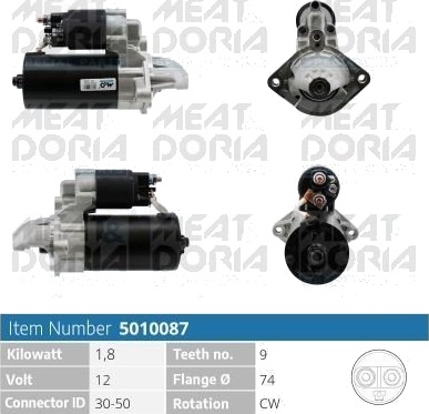 Starter MEAT & DORIA 5010087