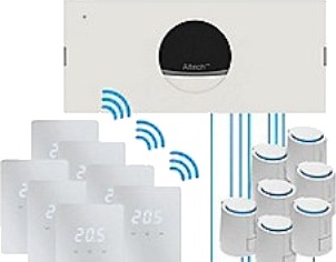 Pro Progr 7 Z Gv St.Sys - Trådløst Styresystem Led/Hvit Komplett Program 7Z