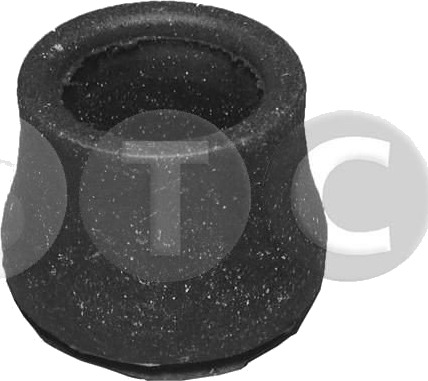 Tetning, veivhuslufting STC T402669