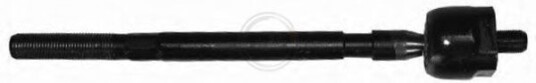 Styrestang A.B.S. 240355 Styrestang A.B.S. 240355
