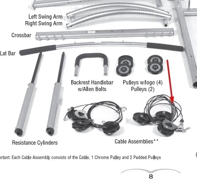 Kabel for Bioforce Kabel for Bioforce