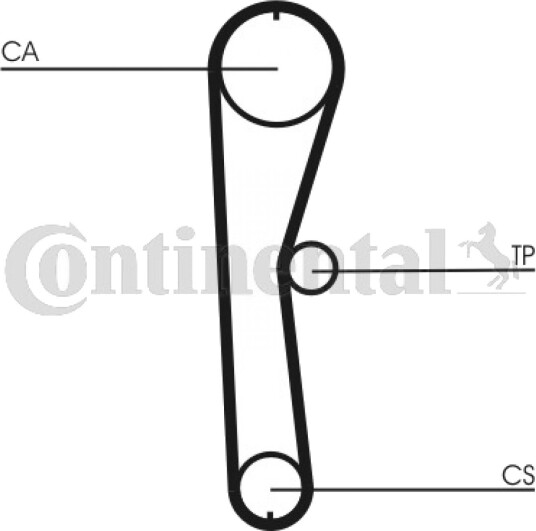 Registerrem CONTITECH CT824 Registerrem CONTITECH CT824