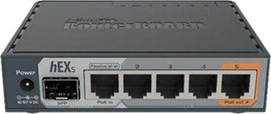 MikroTik hEX S RB760iGS Gigabit Ethernet Router med Dual Core 880MHz CPU og 256MB RAM - Svart